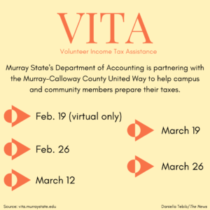 Department of Accounting offers virtual tax assistance